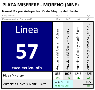 tarifa línea 57r